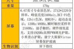 等等党的胜利：1300多元就能拥有今年的次旗舰爆款？你还在犹豫什么？