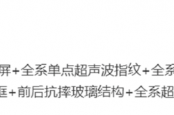 红米K80系列震撼登场：7项关键参数标配，友商们，你们准备好了吗？