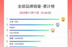 小米逆袭登顶双11销量榜，苹果还能保持领先吗？