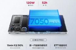 7050mAh+24GB+1TB，这可能是今年最漂亮的手机吗？