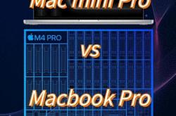 M4 Pro芯片Mac mini vs MacBook Pro：谁才是真正的生产力之王？