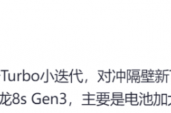 iQOO Turbo新机曝光：能否超越红米Turbo 4，成为性价比之王？