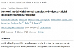 中国科学家如何让人工智能变得更聪明？揭秘新型计算架构背后的秘密！