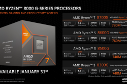 AMD Ryzen 8000系列APU处理器降价风暴来袭：性能强劲，价格更亲民！