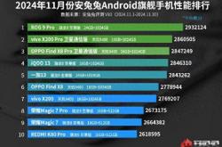 旗舰手机性能大比拼：vivo X200 Pro能否超越小米15？天玑9400与骁龙8至尊版谁更胜一筹？