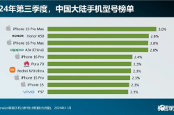 苹果手机真的在中国市场遥遥领先吗？华为、小米等国产手机如何应对挑战？