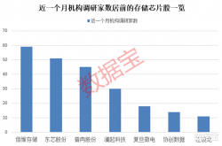 豆包模型引领AI浪潮，你准备好迎接这场技术革命了吗？