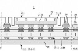 MicroLED技术迎来重大突破？18项专利揭示行业未来方向！