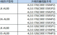 鸿蒙NEXT Beta内测招募再启：你的华为手机能否加入这场创新盛宴？