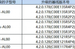 鸿蒙NEXT Beta内测招募再启：你的华为手机能否加入这场创新盛宴？