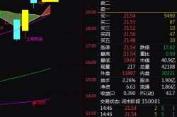 福莱新材股价飙升：机器人、柔性传感器与散热技术的完美结合，能否持续引领市场热潮？