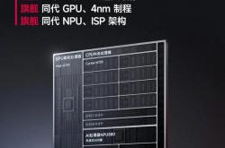 1999元起，REDMI Turbo 4震撼登场：你准备好迎接这场科技盛宴了吗？