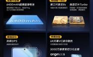 iQOO Z9 Turbo长续航版震撼上市：1899元起，你准备好迎接超长待机了吗？