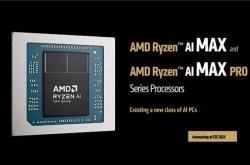 AMD锐龙AI MAX 300系列震撼登场：能否超越RTX 4060和RTX 4090，成为游戏和AI领域的双料冠军？