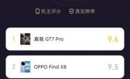 真我GT7 Pro：年度好评榜榜首，你还在犹豫什么？