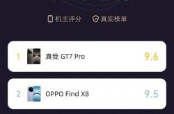 真我GT7 Pro：年度好评榜榜首，你还在犹豫什么？