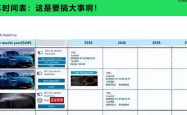 小米新车来袭：15万的法拉米，你敢信吗？