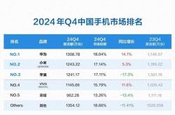 华为王者归来，nova13成关键，2025年友商如何应对？