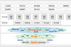 全光通信时代来临？揭秘2025年中国400G/800G全光连接的爆发潜力！