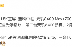 1600元就能拥有7000mAh超大电池新机？你相信吗？