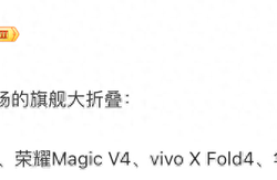 折叠屏手机市场迎来新变革？2025年旗舰大折叠新品曝光，你最期待哪一款？