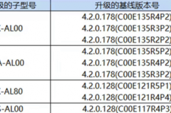 华为鸿蒙NEXT Beta招募再启：你准备好加入这场科技盛宴了吗？